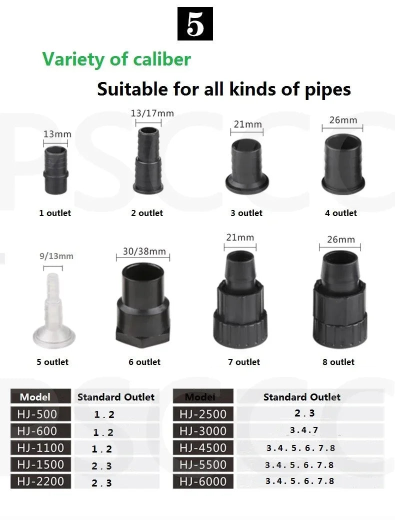 Fish Tank Quiet Frequency Circulating Filtration Pump 7/8/20/25/35/45/55W Multi-Function Submersible Aquarium Water Pond Pumps