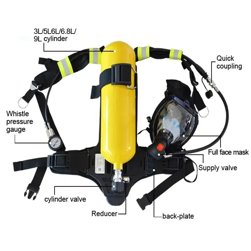 Hot Sale CE Steel Cydiner 6L Fire Fighting Equipment Scba