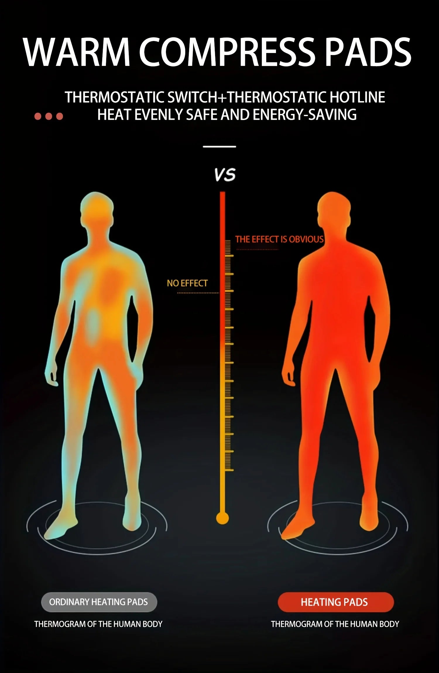 40" X 20", XXL heating pad, large electric heating pad, local warehouse, 9 heat levels