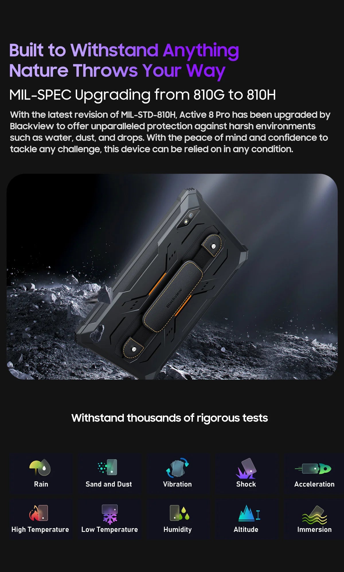 Blackview Active 8 Pro Rugged Tablets 22000mAh Battery Android 13 10.36" 2.4K Display 16GB 256GB Helio G99 48MP Camera Tablet PC