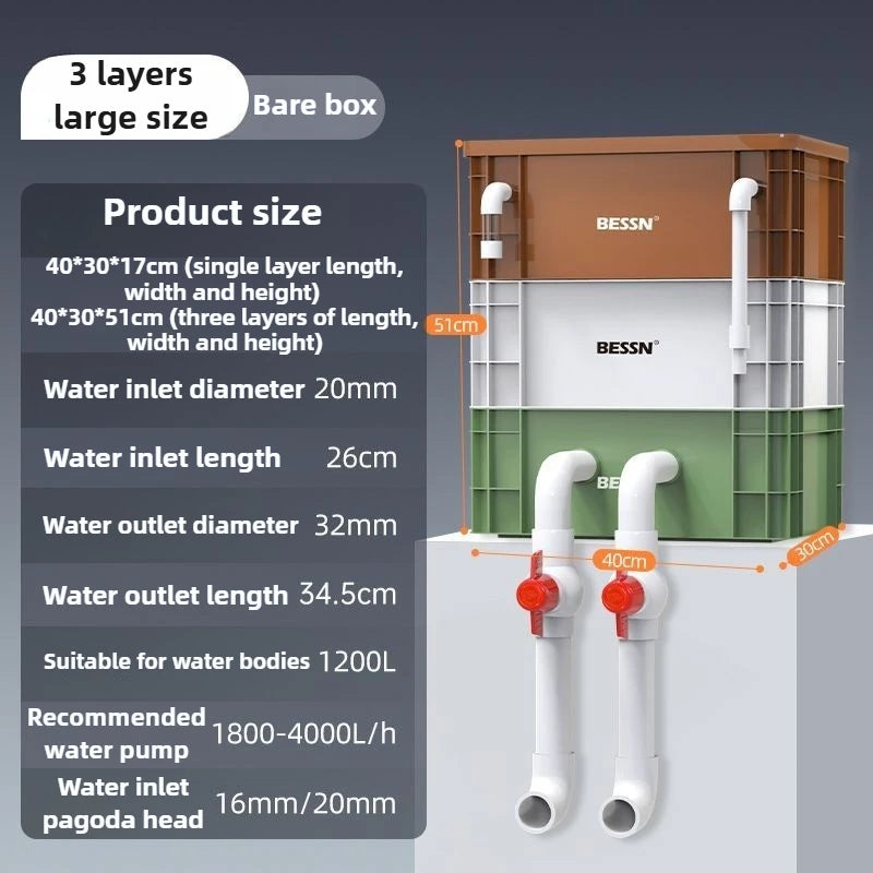 Fish Tank External Filter Box Aquarium Water Circulation System Filters Aquarium Canister Filter Equipment Fishbowl Supplies