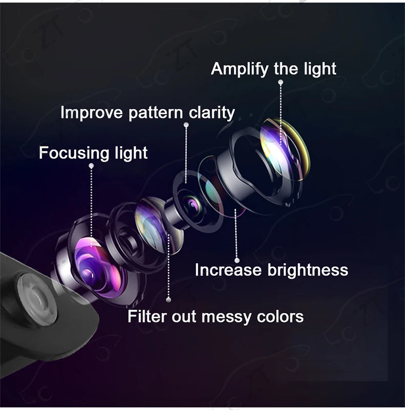 For Ford Mustang 2013-2022 Side Rearview Mirror Welcome Icon Lights HD LED Projector Ghost Shadow Lamp Modification Never Fade