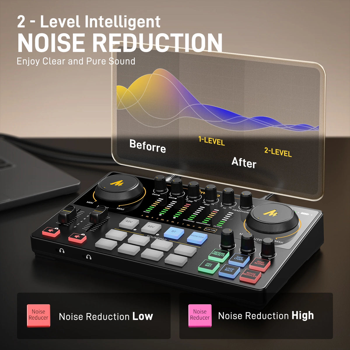 MaonoCaster E2 Gen2 Audio Interface Mixer AME2 Gen2 Dual XLR Input for Podcast Live Streaming Gaming Audio Interfaces Sound Card
