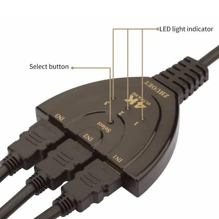 HDMI-compatible with splitter