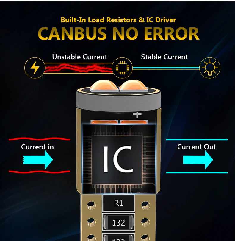 2pcs T10 W5W LED Bulbs 168 194 3030 6SMD Canbus No Error Super Bright Car Interior Clearance License plate light Dome Lamp White
