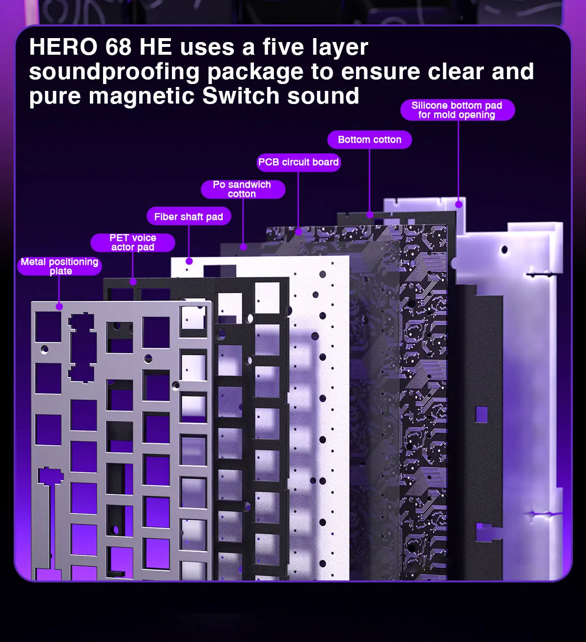 AULA HERO 68HE Magnetic Switch Keyboard Rapid Trigger 8K Return Esports Gamer Keyboard RGB Wired Gaming Keyboard