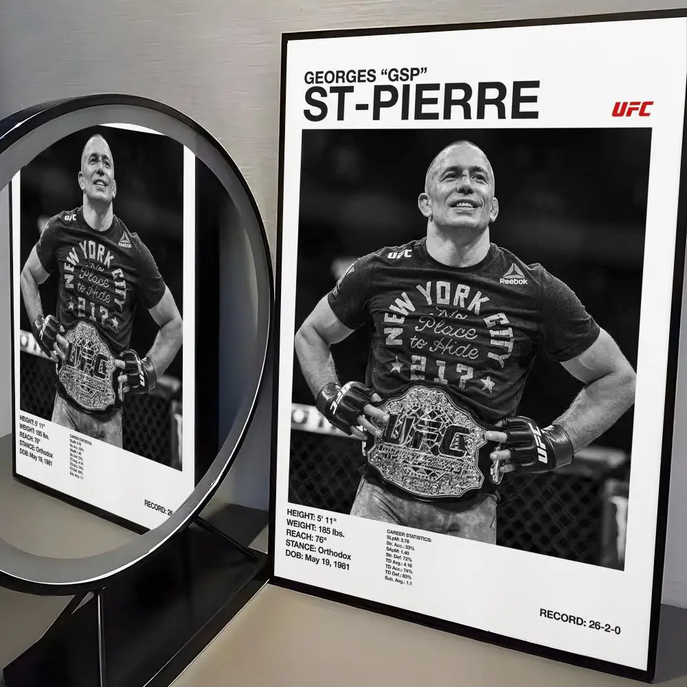 Famous Fighting Events U-UFC Poster Modern Aesthetic Canvas Wall Art Poster Cool Room Stuff Bedroom Decor
