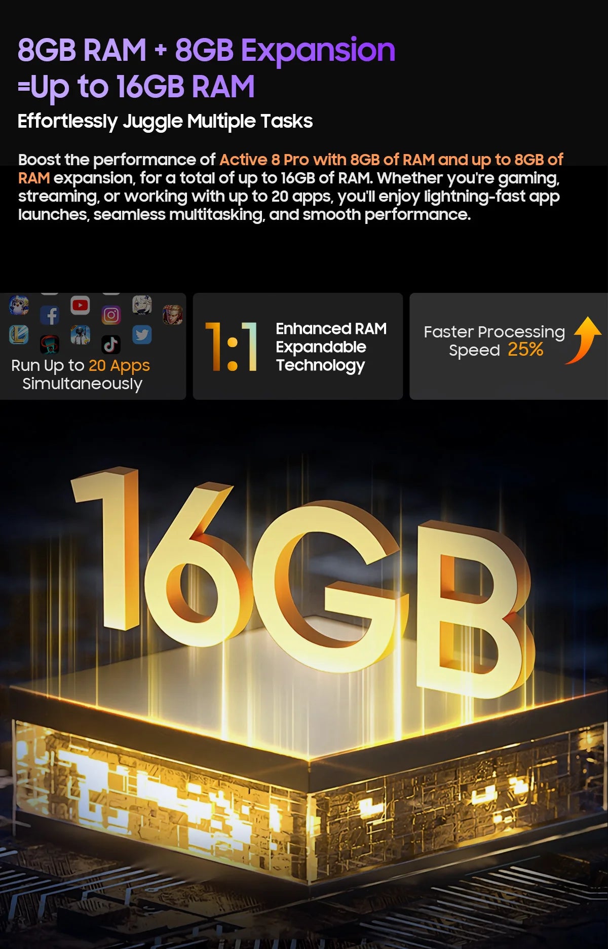 Blackview Active 8 Pro Rugged Tablets 22000mAh Battery Android 13 10.36" 2.4K Display 16GB 256GB Helio G99 48MP Camera Tablet PC
