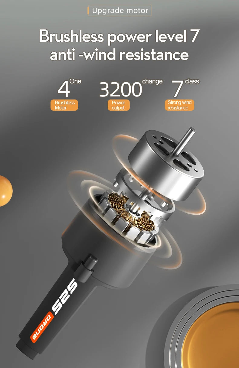 Long Endurance Drone, Brushless Motor, High-Definition Camera, 360 ° Rolling, Intelligent Obstacle Avoidance, Optical Flow Positioning, the Best Gift!