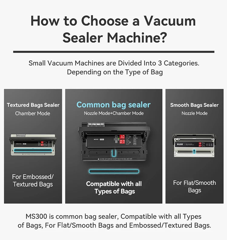 Vacuum Sealer Machine MAGIC SEAL MS300 for Food Plastic Packaging Sealer Mylar Bags Sealer Sealing machine Automatic Manual Mode
