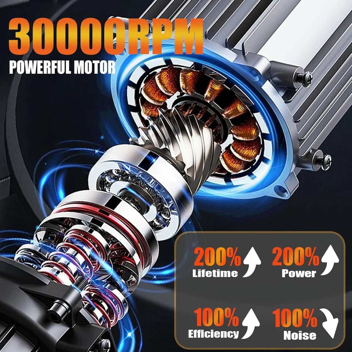 HVLP Paint Sprayer Compatible with Milwaukee 18V Battery 30000RPM Electric Paint Gun with 1.0/1.5/1.8/2.5mm Nozzles