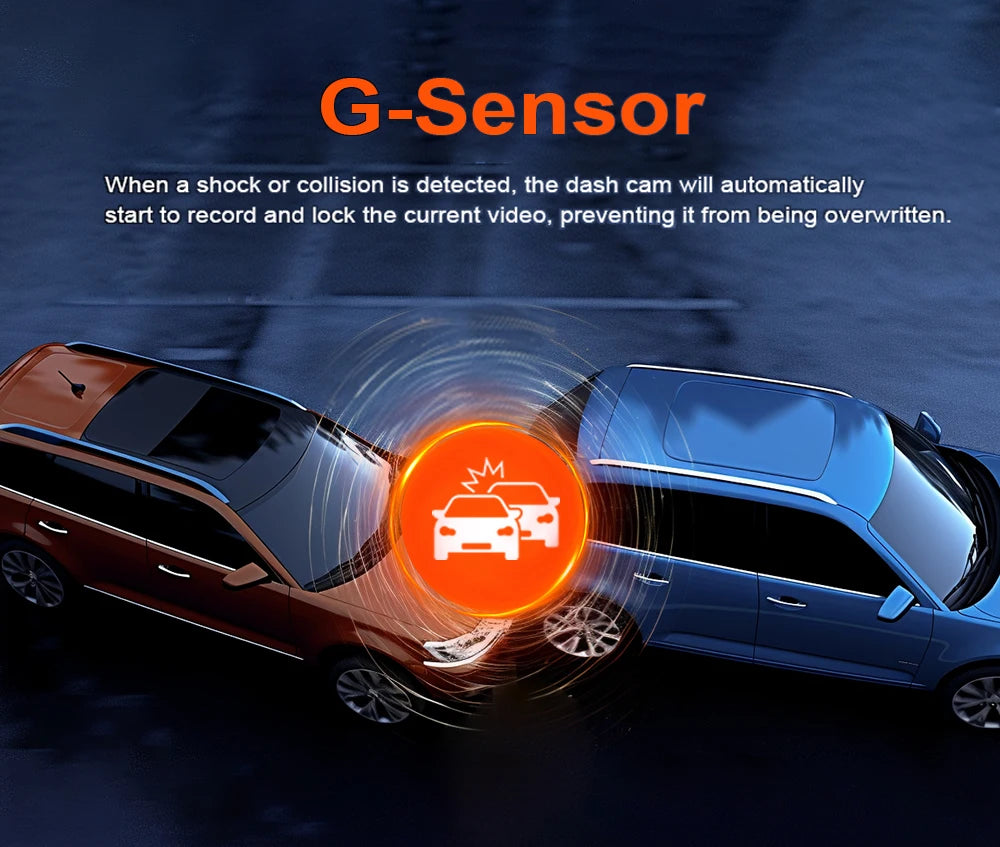 Dash Cam 4K UHD for Car Camera Front Rear Dual Lens With GPS WiFi 24h Parking Mode Night Vision Car DVR Video Registrator