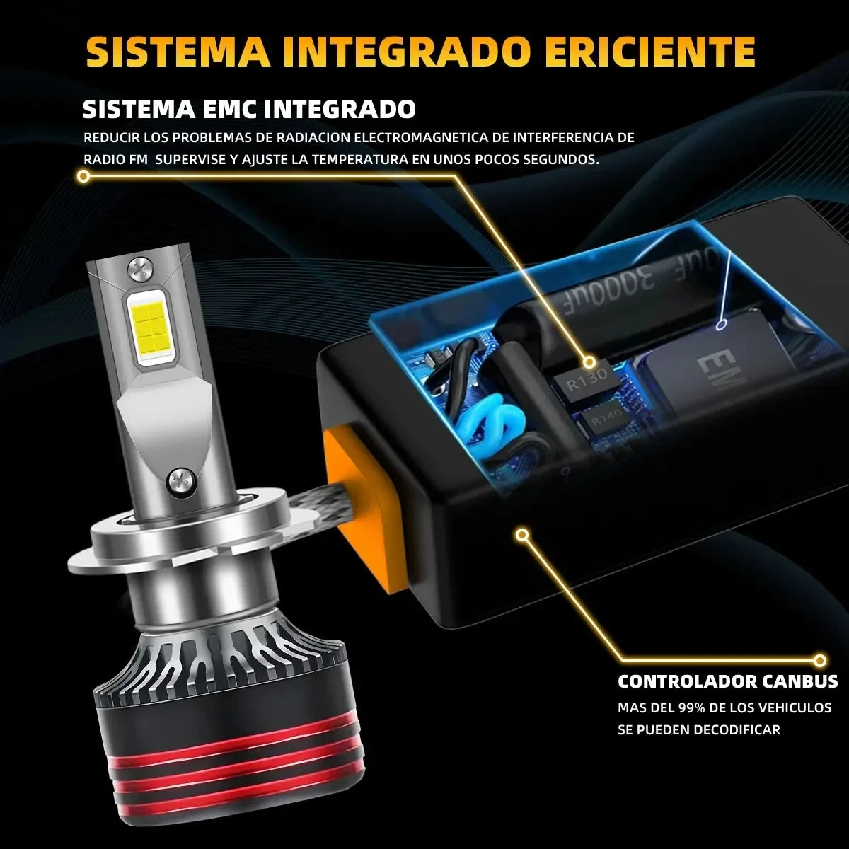 Dualvision M8PRO H7 Led H4 H3 H1 2700W 9000000LM H8 H11 9005 HB3 9006 HB4 9012 HIR2 H9 Canbus 9054 CSP M8 Pro Car Light Fog Lamp