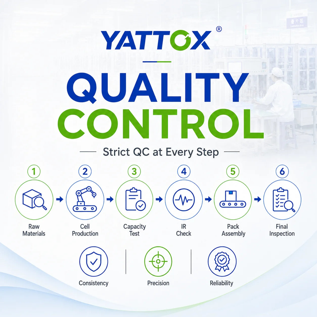 Yattox 5S 5000mAh 60C 100%LCO LiPo Battery for RC Airplane Helicopter Drone Car