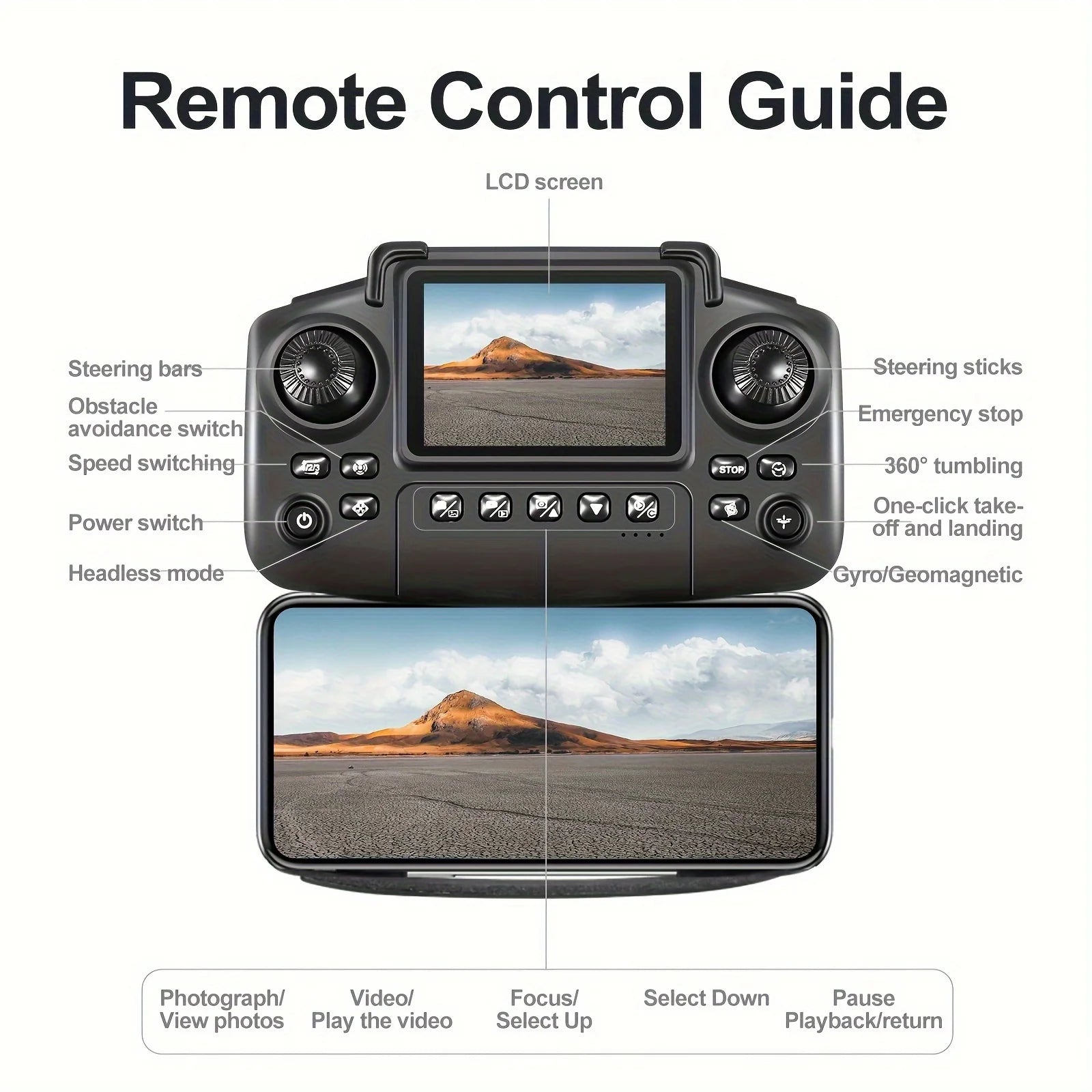 The 2026 Upgraded E88PRO MAX Foldable Drone Features Dual Cameras, Extra Batteries, an 8K Screen for Remote Control, and One-click Return-to-home Functionality. Suitable for Beginners, It's an Ideal Independence Day or Holida