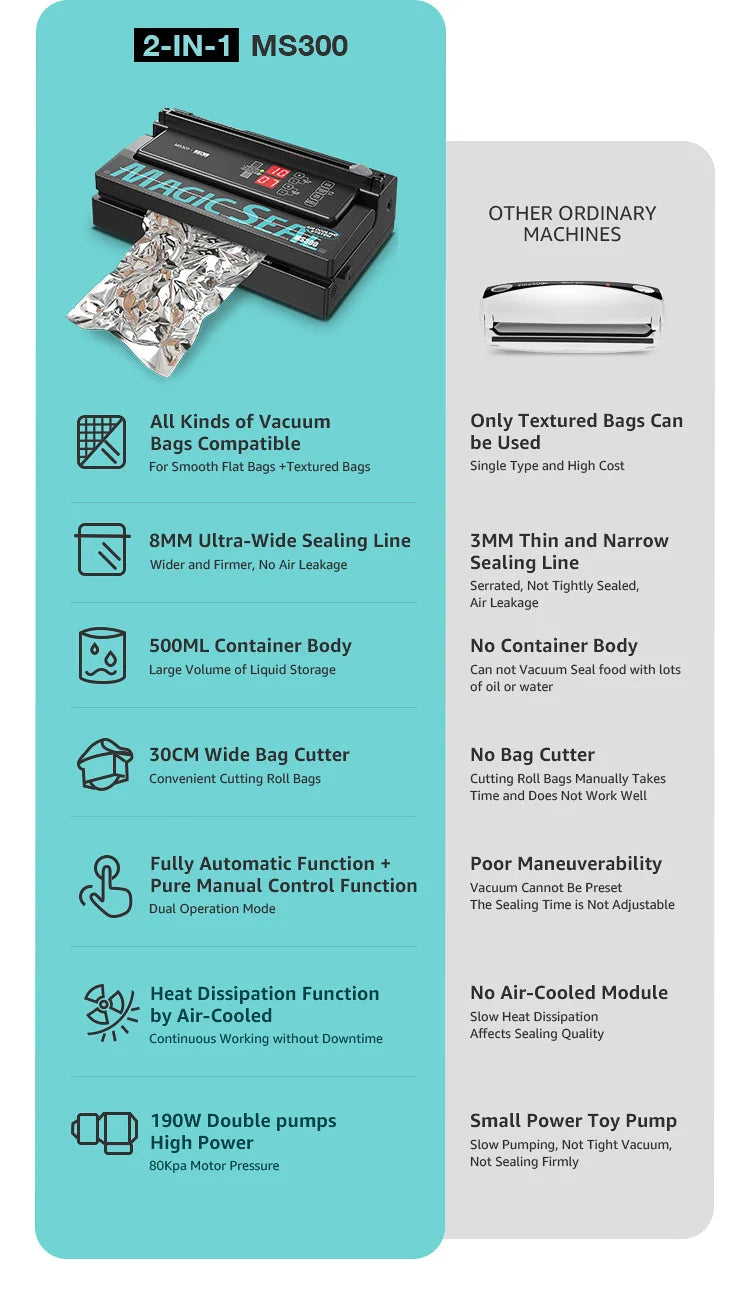 Vacuum Sealer Machine MAGIC SEAL MS300 for Food Plastic Packaging Sealer Mylar Bags Sealer Sealing machine Automatic Manual Mode