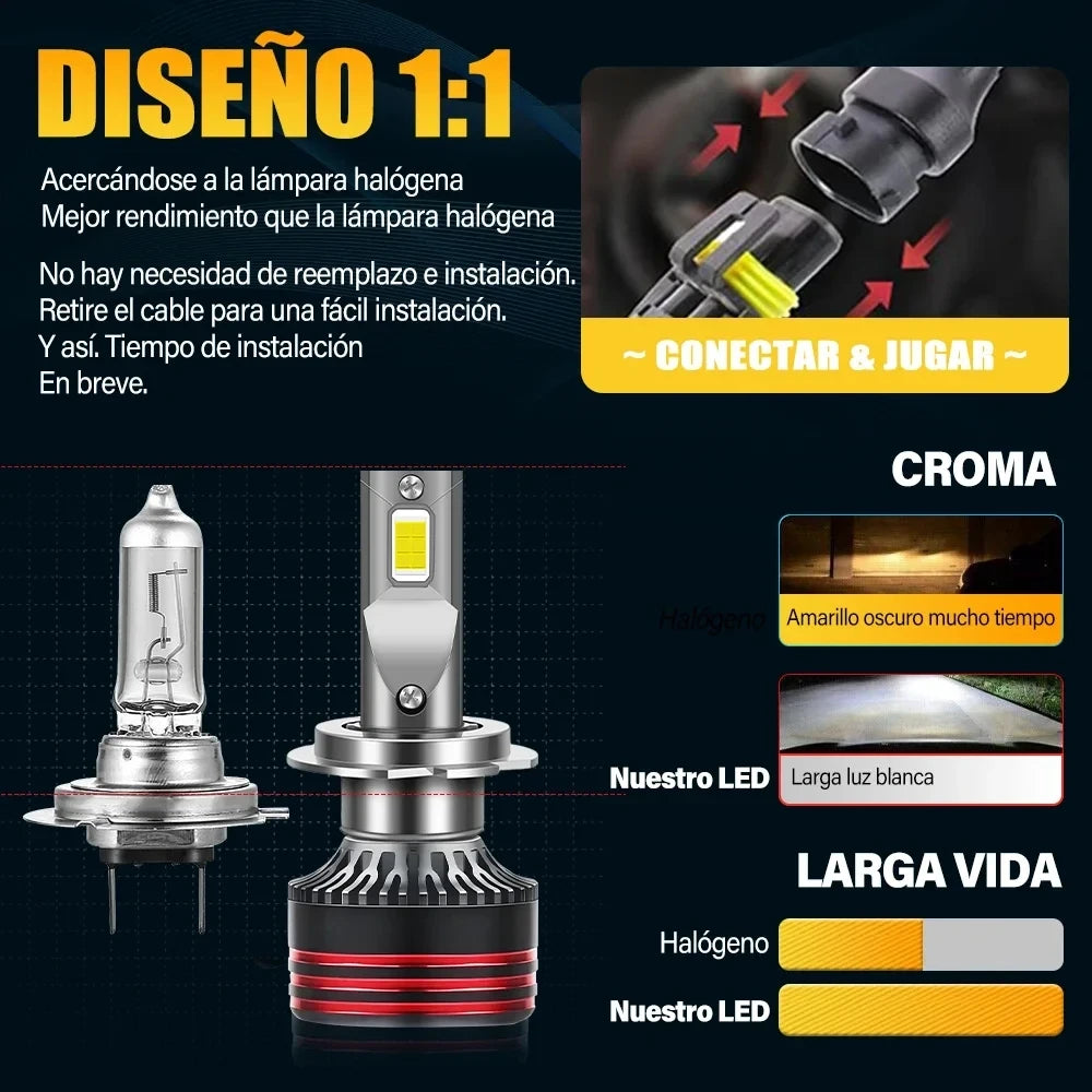 Dualvision M8PRO H7 Led H4 H3 H1 2700W 9000000LM H8 H11 9005 HB3 9006 HB4 9012 HIR2 H9 Canbus 9054 CSP M8 Pro Car Light Fog Lamp