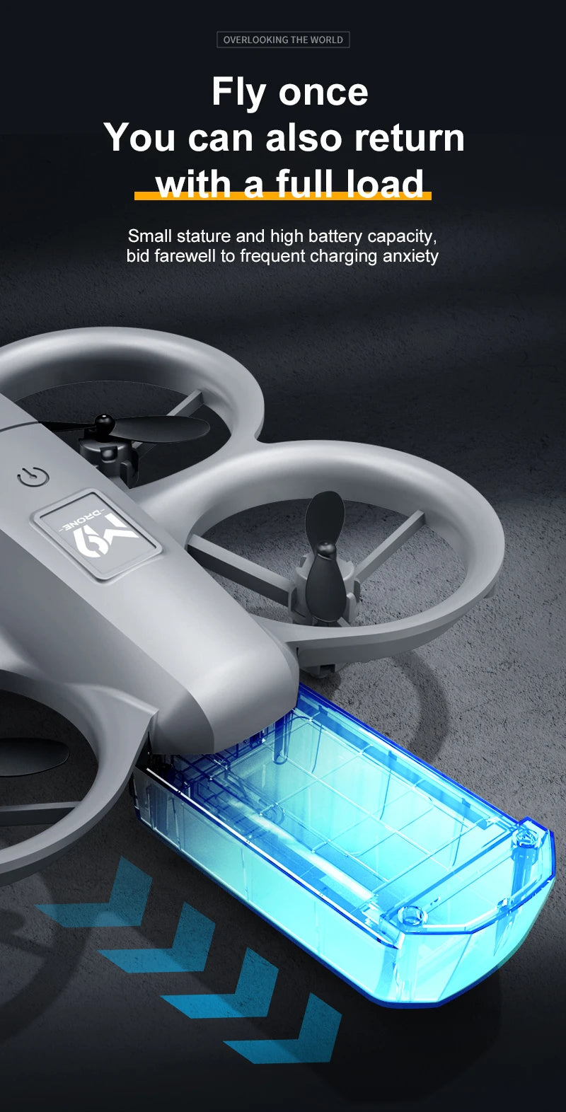 Remote-controlled drone, high-definition dual camera, intelligent positioning, 2.4-inch display screen, multiple operations