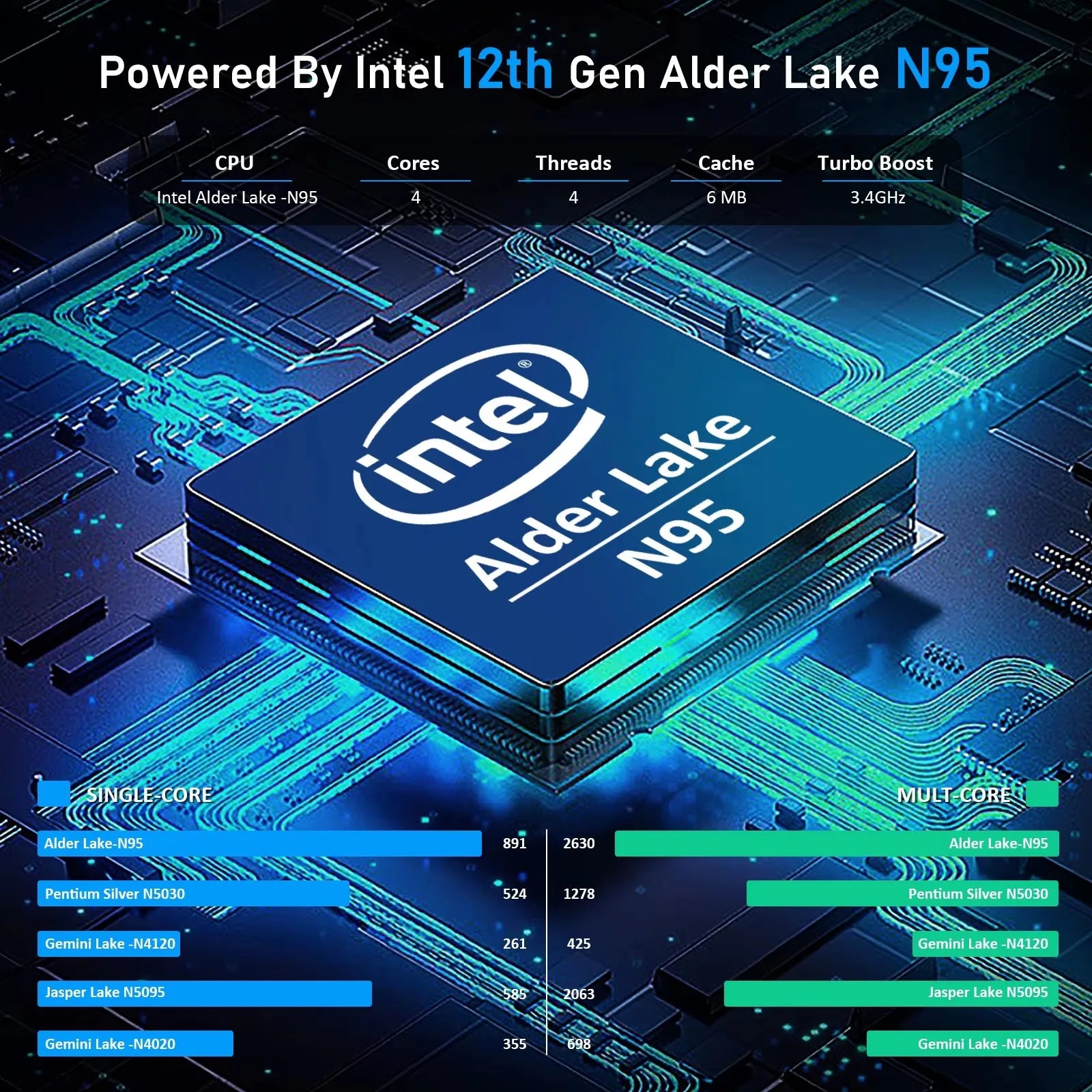 Experience powerful performance on the go with this ultra-slim 15.6" laptop—featuring an Intel N95 processor, massive 32GB RAM, 2TB (2048GB) storage, a long-lasting 7500mAh battery, Windows 11 Pro, fingerprint unlock, and gaming-ready specs!