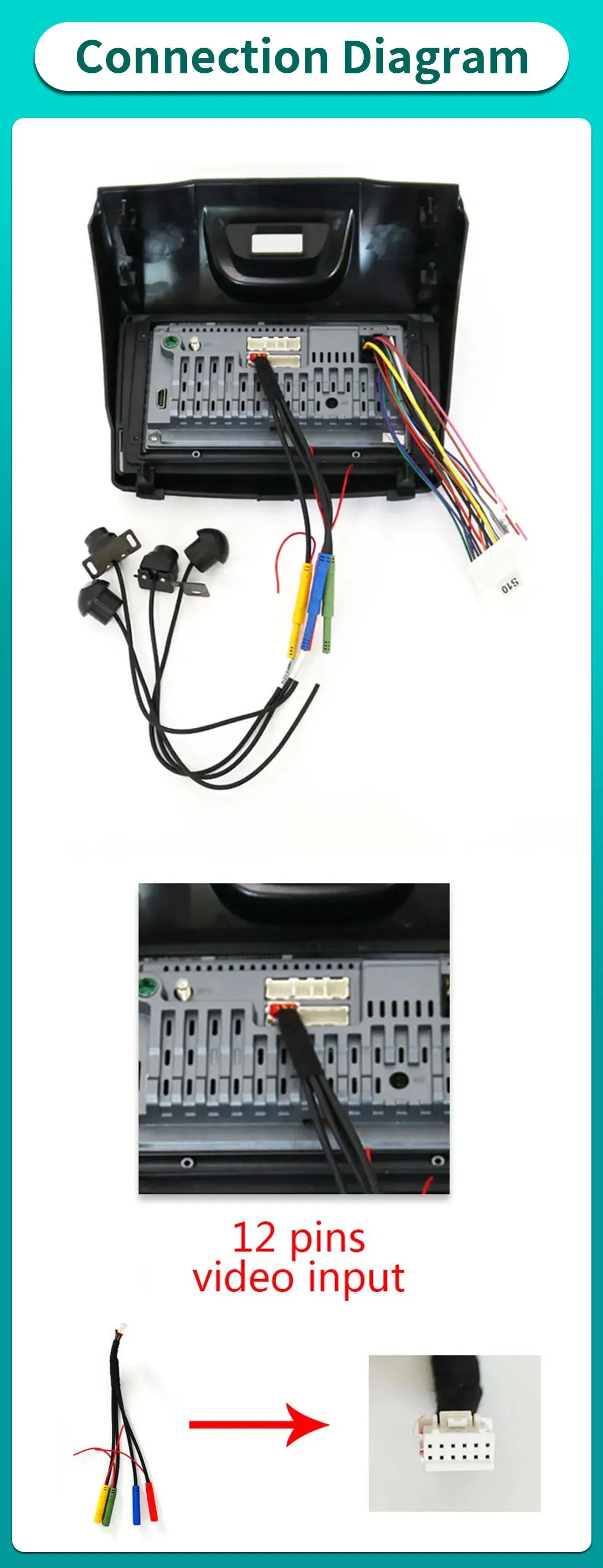 AHD 1080P 360° Panoramic Camera Rear / Front / Left / Right 3D 360 Bird View Panoramic Accessories For Car Android Radio