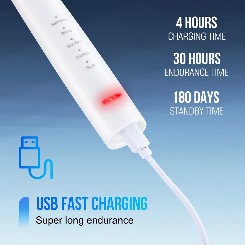Experience total oral care with this electric toothbrush set—featuring six functions for efficient tartar removal and a healthier smile!