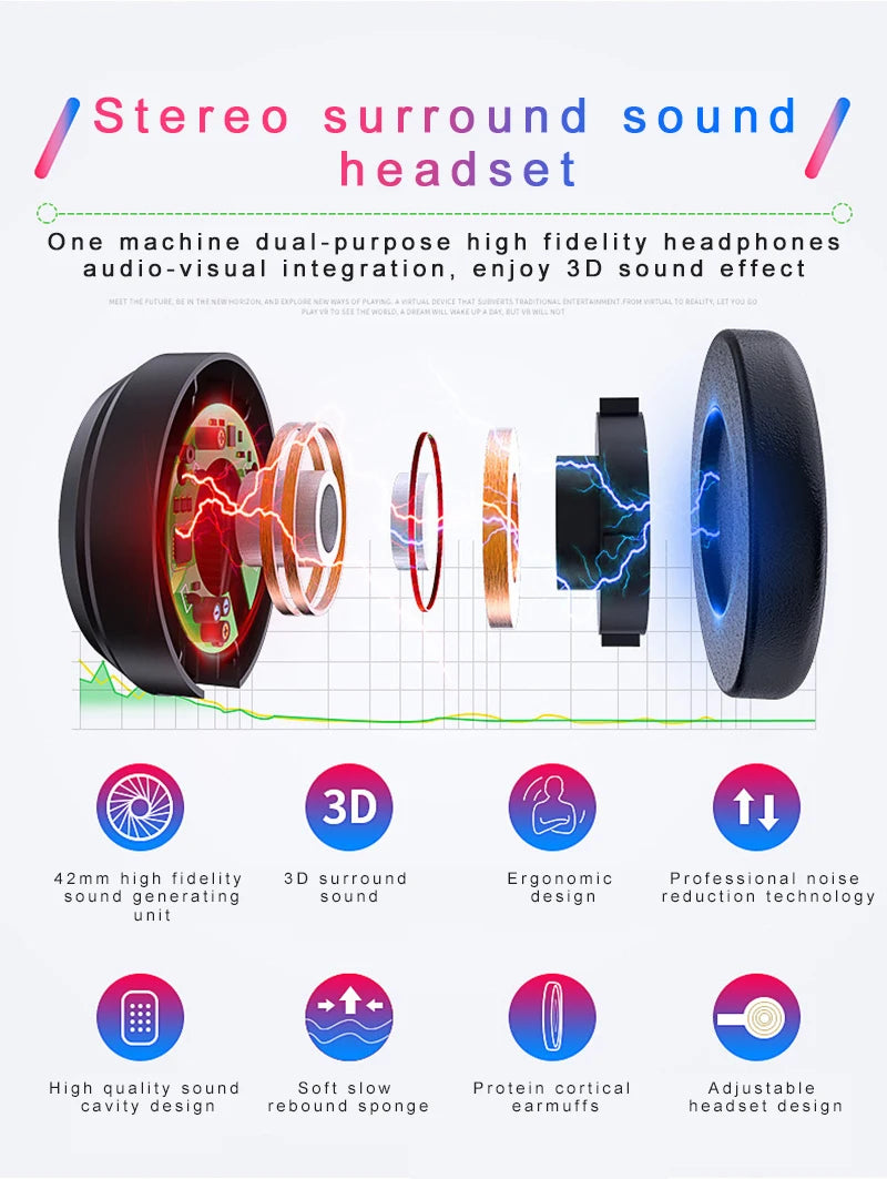 VR Glasses 3D Virtual Reality Headset