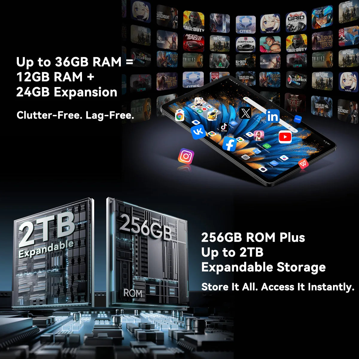 Blackview MEGA 2 Android 15 Tablet 12 inch 2K Display 36(12+24)GB 256GB Unisoc T615 9000mAh Battery Widevine L1 Pad PC
