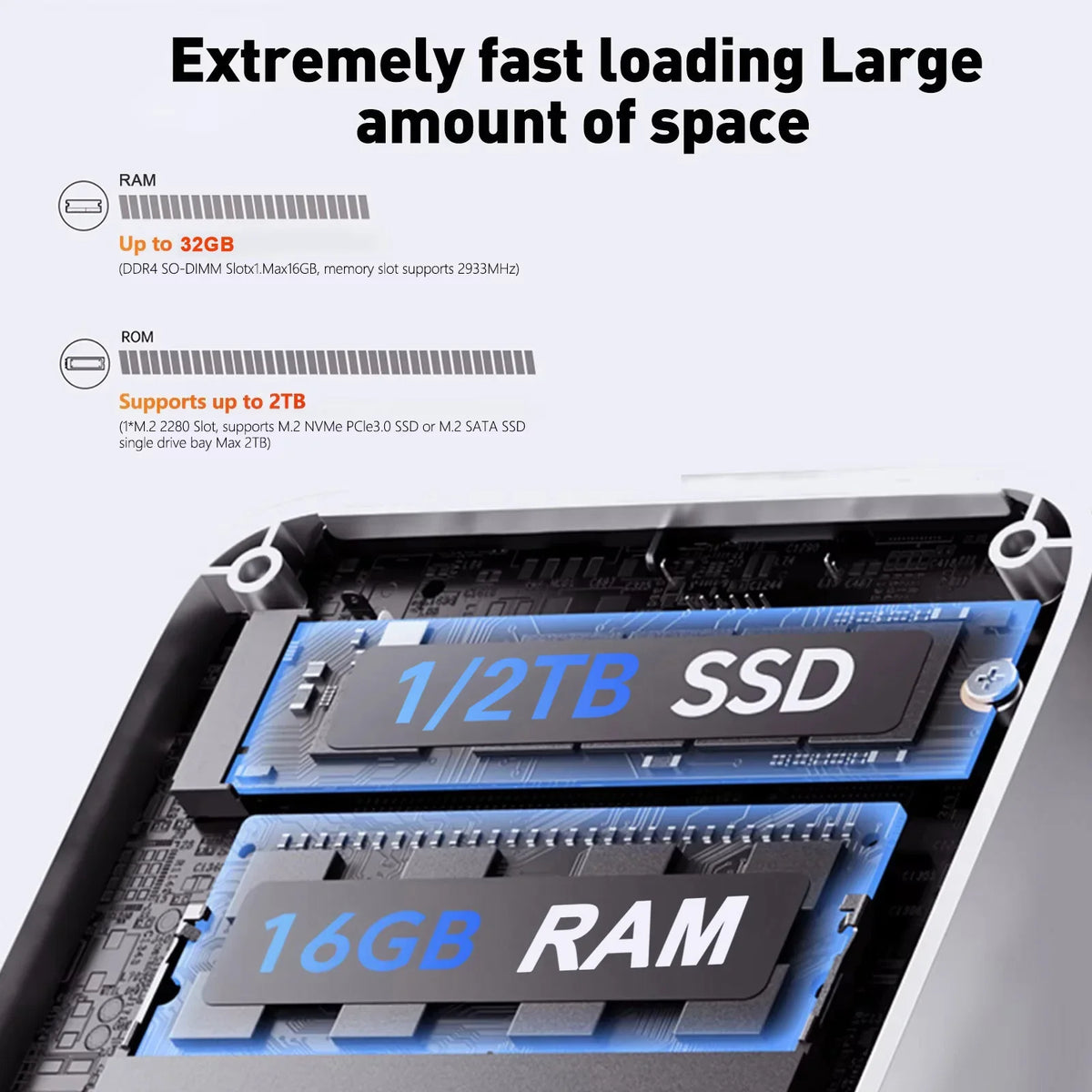 NEW Mini PC Windows 11 Pro Intel Core I9 10980HK N150 16GB 32GB RAM 1TB 2TB SSD WiFi6 Portable Gaming Computer Office PC Desktop