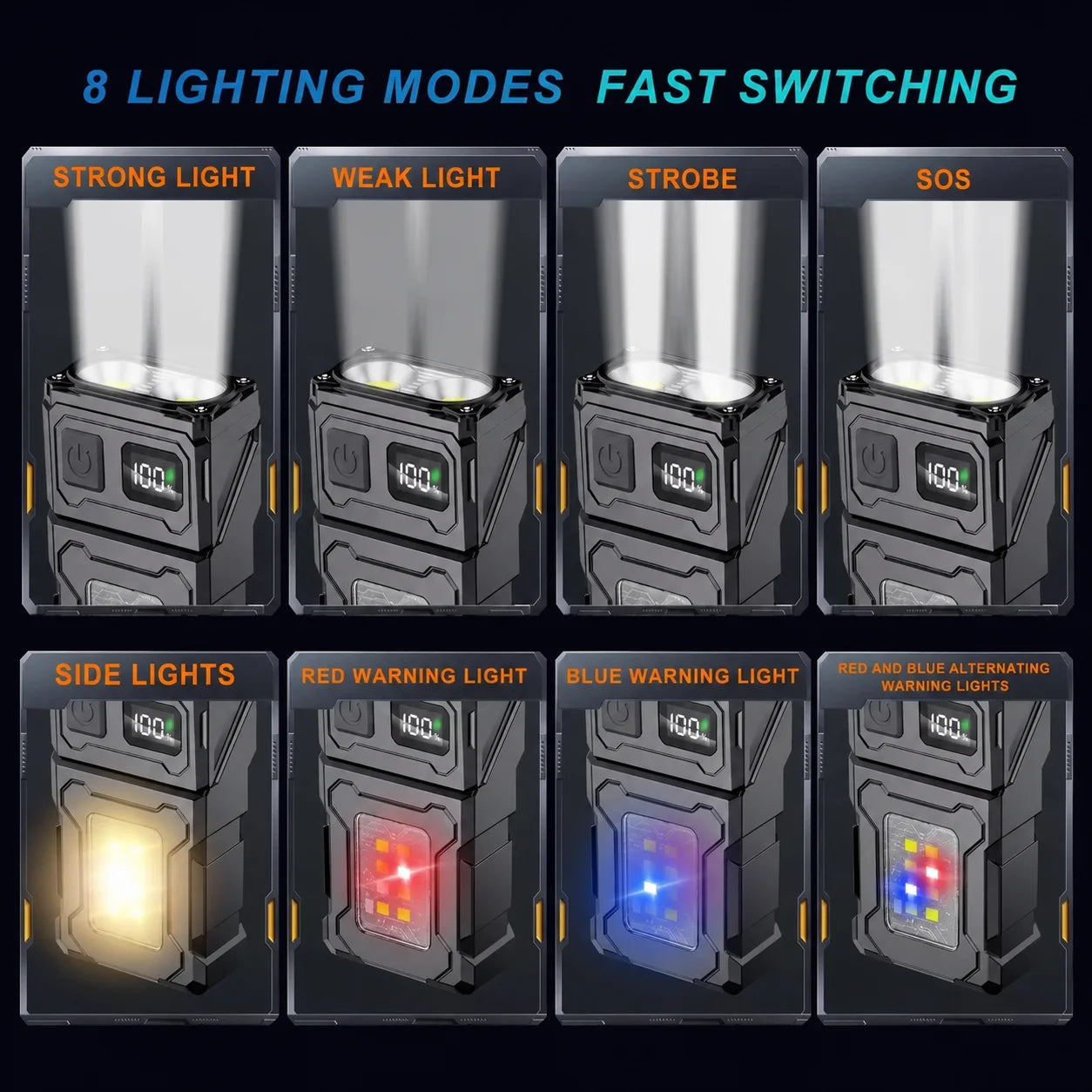 Tactical Portable Work Light EDC Flashlight Tool Mini LED Flashlight Outdoor Camping Hiking Tool MOLLE Flash Light Rechargeable