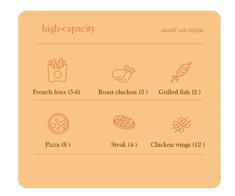 Stainless steel household 10 liter large capacity intelligent electronic digital fryer, oil-free multifunctional touch screen ai