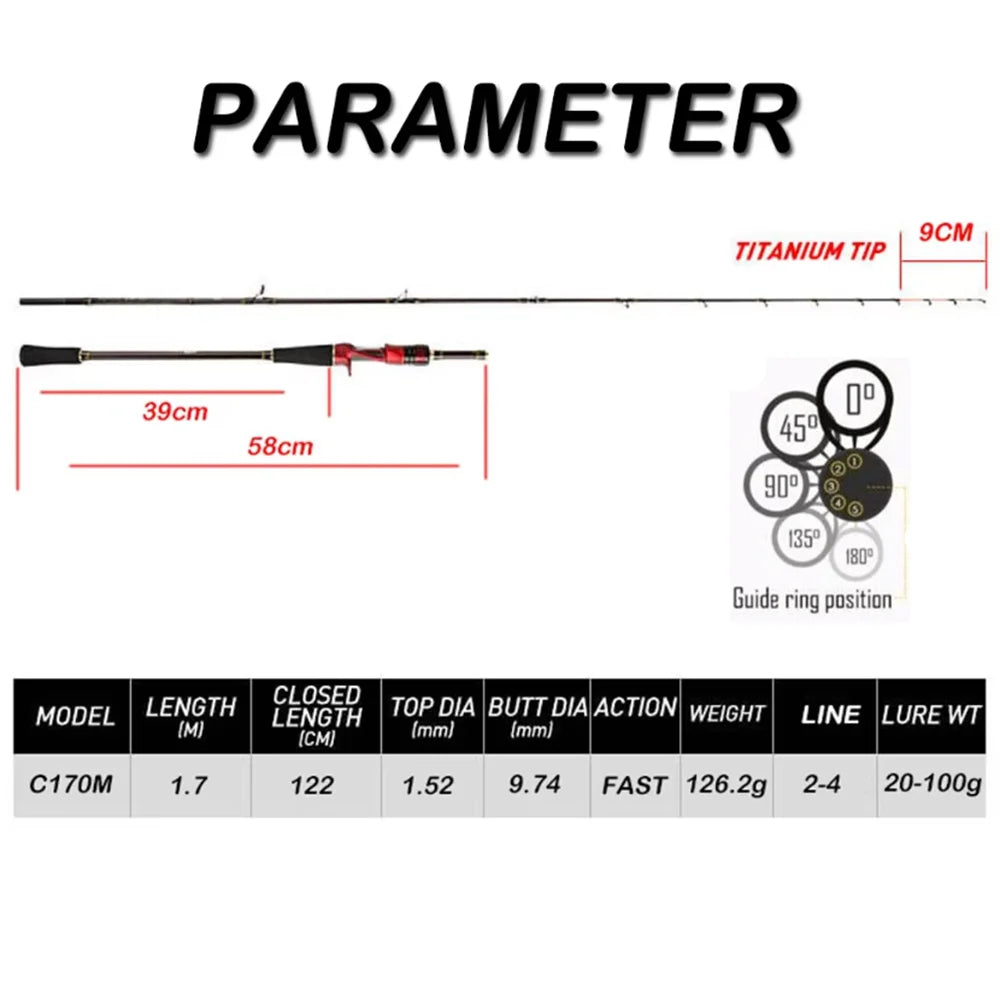 Octopus Rod Jigging Fishing Rod 1.7m Carbon H Power Fishing Rod Boat Fishing Rod Titanium Tip 9:1 Action High Quality