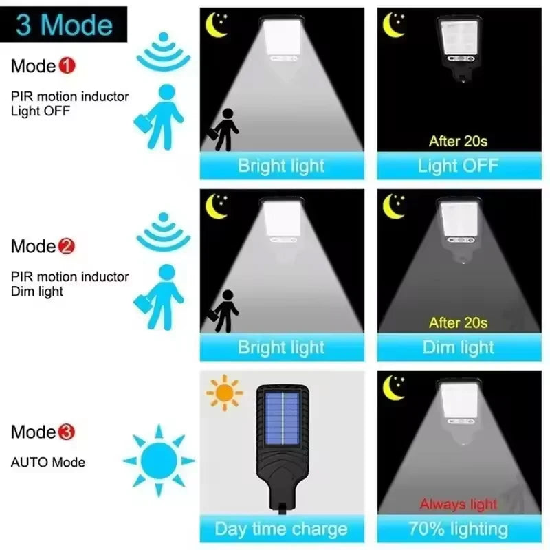 Illuminate your outdoor space with these stylish garden solar lamps. The wall-mounted lights provide a warm and inviting glow, perfect for enhancing your garden or outdoor area.