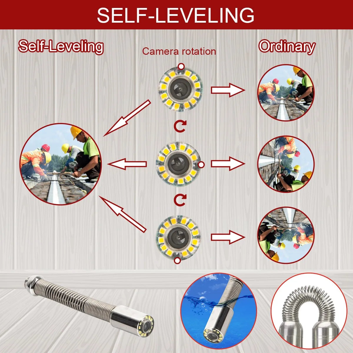 512Hz Transmitter Image Self-leveling Camera Head for Pipe Drain Inspection Camera,Industrial Endoscope,Sewer Camera,Borescope