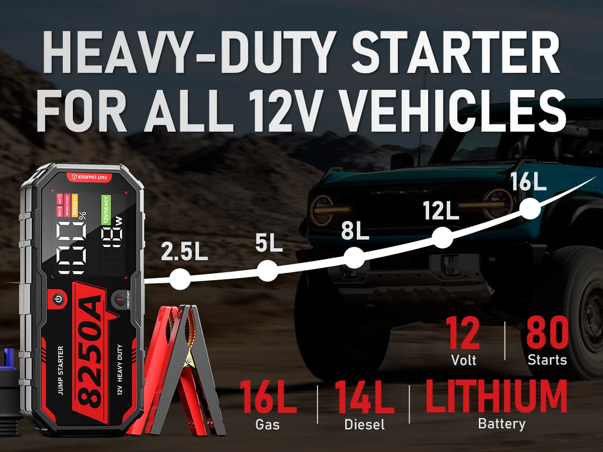 Jump-start big rigs and more with the powerful 8250A 12V Pro portable car battery booster—built to handle even the toughest jobs!