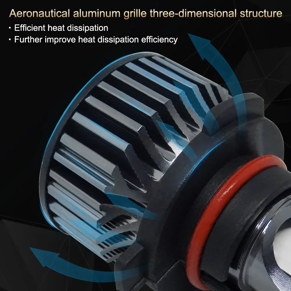 Car Headlight Bulbs 8000K 500000LM H7 H4 H1 H8 H11 LED Light H7 H11 H8 LED Fog Auto Lamp 6000K 5570 9005 9006 9012 12V Turbo 24V