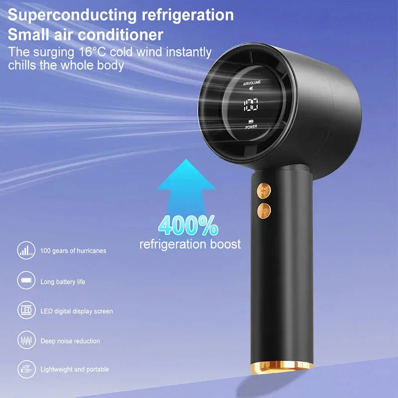 Handheld Portable Turbo Fan