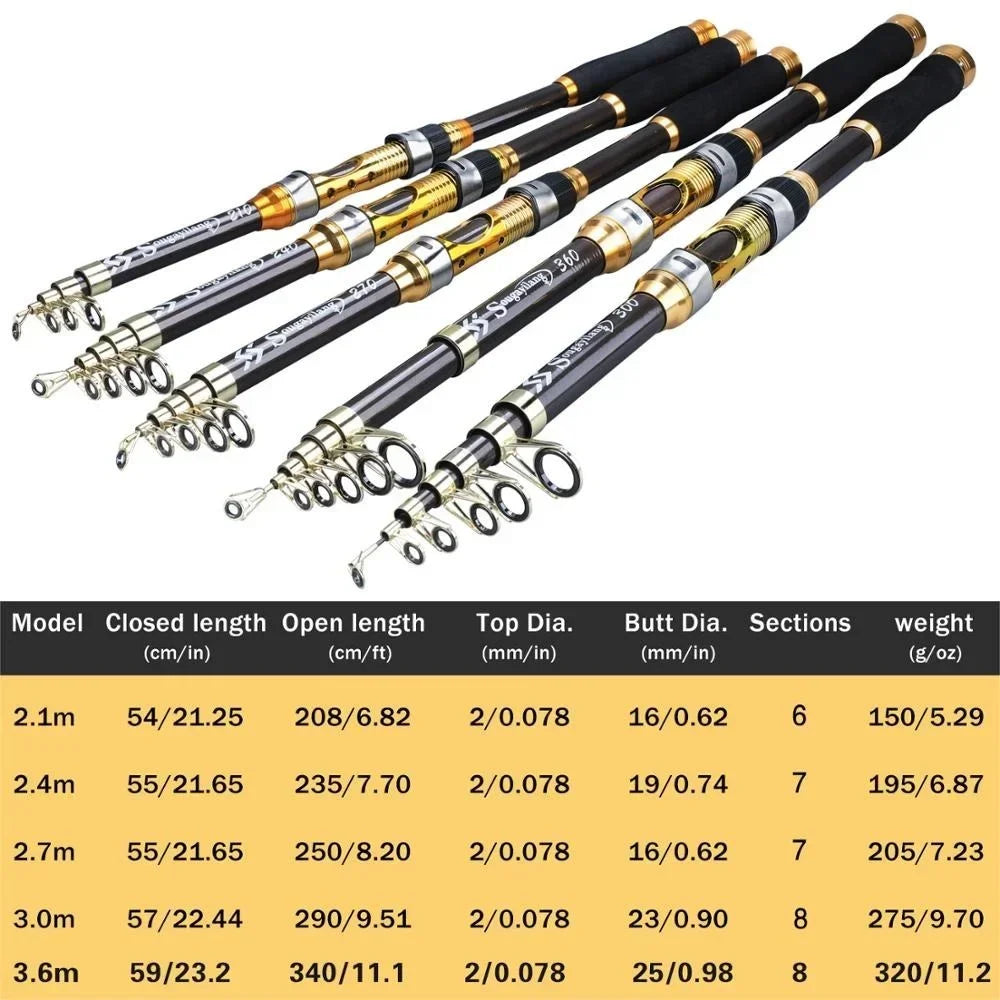 Sougayilang 2.1m-3.6m Spinning Fishing Rod Carbon Trout Carp Telescopic Fishing Pole Lure Fishing Rod Tackle