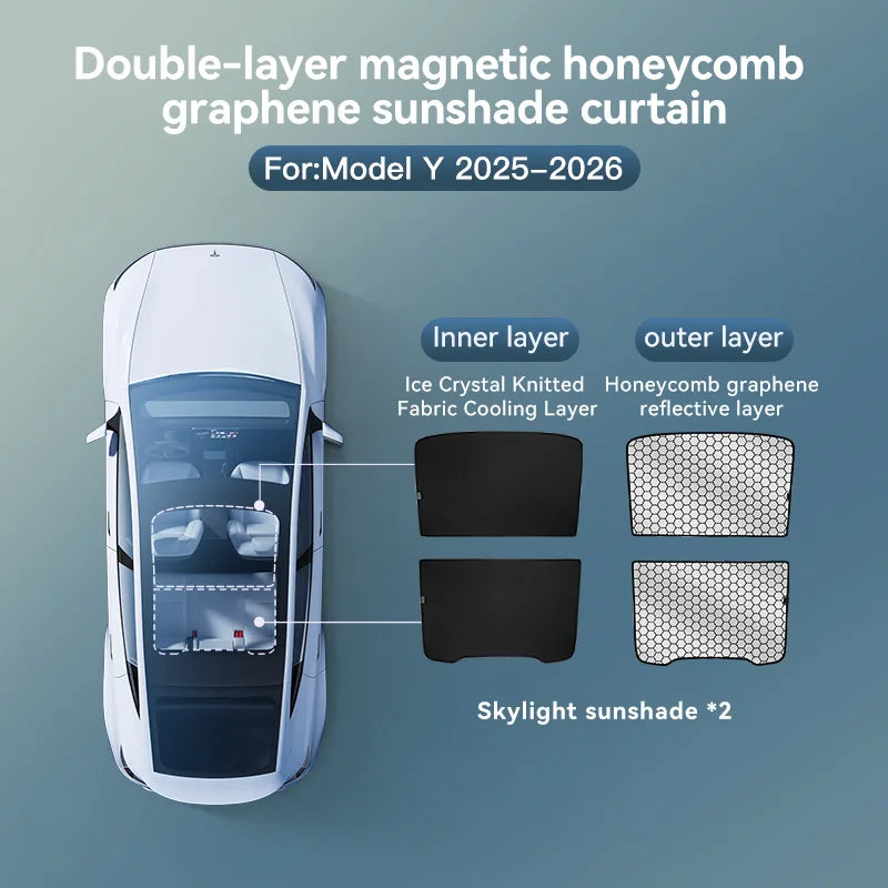 YZ For Tesla Model 3 Y Highland Juniper 2025-2026 Sun Shades Black Roof Graphene Honeycomb Sunshade Car Rear Front Sunroof Glass