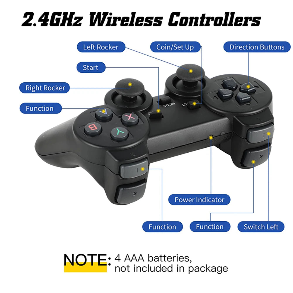 4K NEW 20000 Games Video Game Console 2.4G Wireless Controller Portable TV Game Stick Retro Handheld Game Player For Xmas Gift