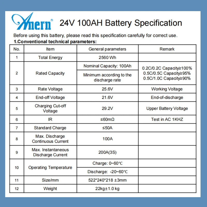 Anern High Quality 2560WH 12V/24V 100Ah LiFePO4 Lithium Battery Built-in BMS for Inverter Motorhome Solar System Boat Household