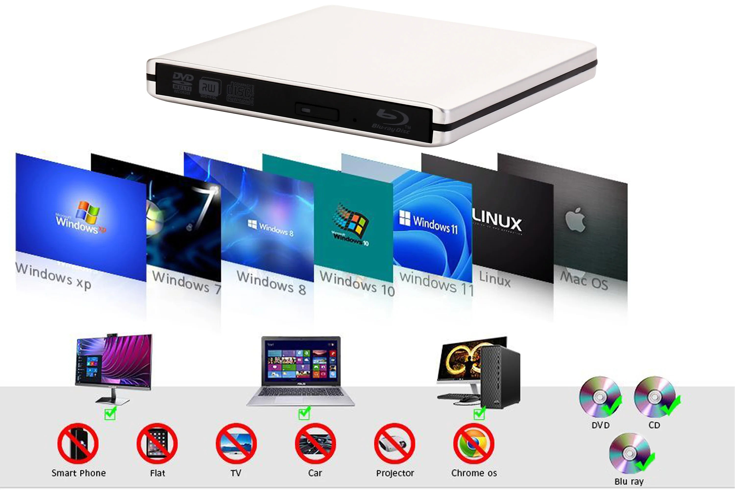 External USB3.0 Blu-Ray Reader Bluray Burner and Writer 3D BD-ROM Optical DVD Recorder BD-RE Bluray Play for Laptop/Desktop