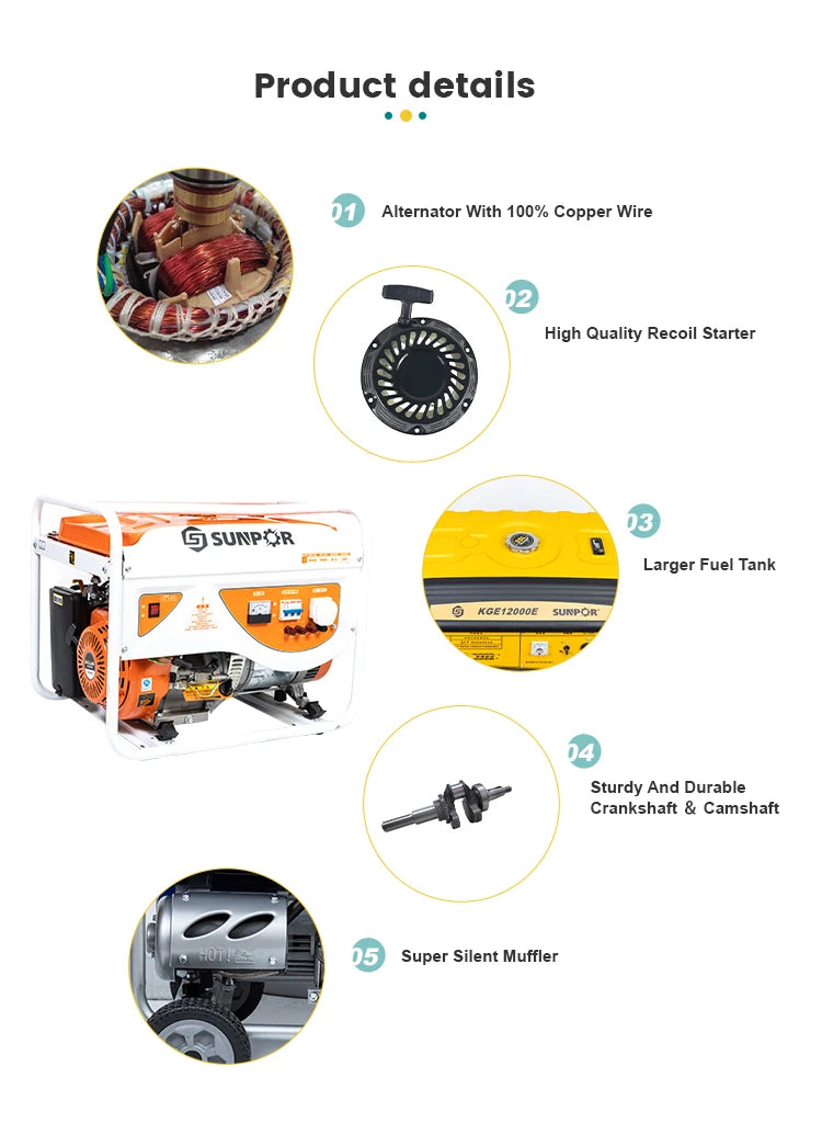 Portable 2.8/3kVA gasoline generator with recoil and electric start options.