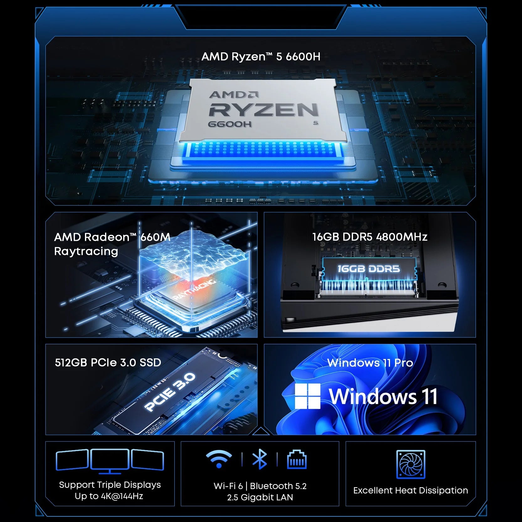 Power through tasks with this mini PC featuring AMD Ryzen 6600H or 7430U processors, 16GB RAM, and 512GB SSD. Runs Windows 11 and supports 4K decoding—perfect for high-performance desktop computing in a compact design!