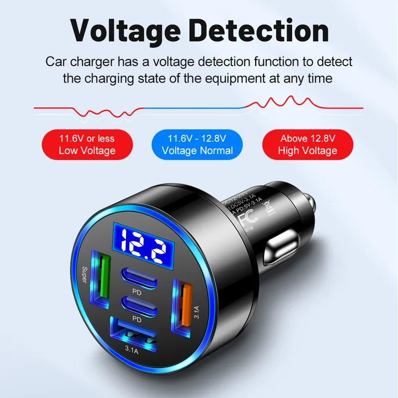 USB Car Charger Fast Charge with Digital Display