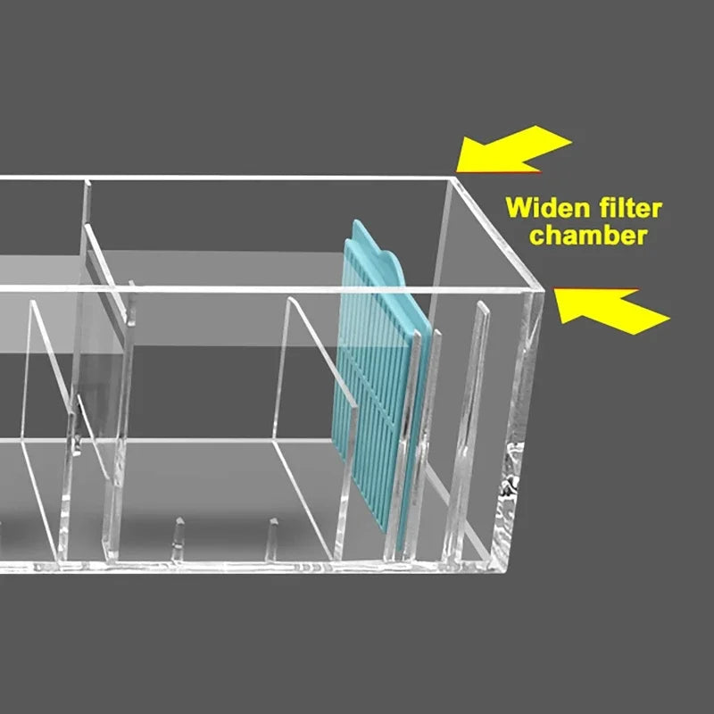 New Fish Tank Waterfall Filter Box Wall Mounted Built-in Silent Circulating Water Purifier For Aquarium Tank Box With Water Pump