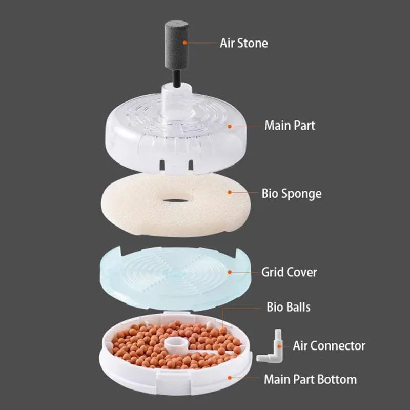 Super Thin Aquarium Fish Tank Filter Transparent Biochemical Sponge Filter Aquarium Water biological Filter for Small Aquarium