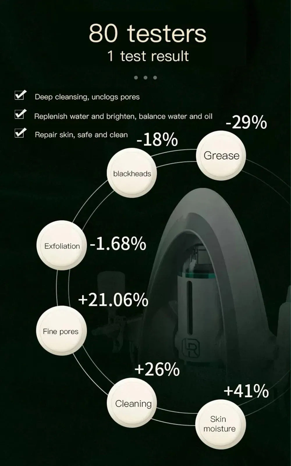 Experience advanced skincare with the new small bubble oxygen injection instrument. This Hydra Dermabrasion device combines Aqua Facial Cleaning, Suction for blackhead removal, and gentle exfoliation for clear, radiant skin.