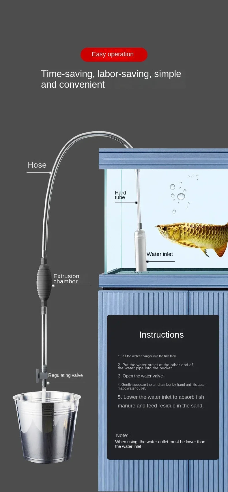 New Fish Tank Water Changer, Sand Washer, Water Pump, Fish Tank Water Absorber, Siphon Pipe, Manual Water Changer, Toilet