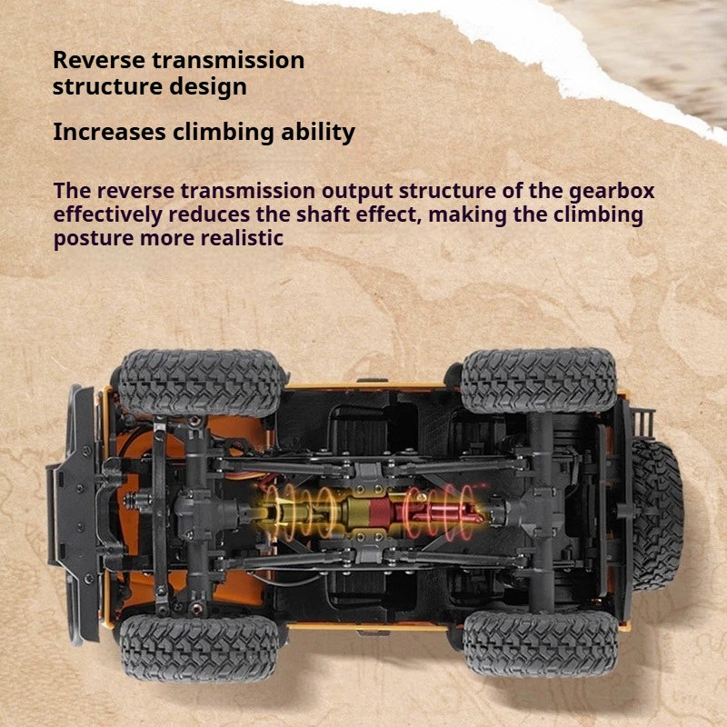 FMS 1:24 FCX24M RC Land Rover Series 4-wheel Drive Electric Remote Control Climbing Off-road Vehicle Adult Boy Toy RTR