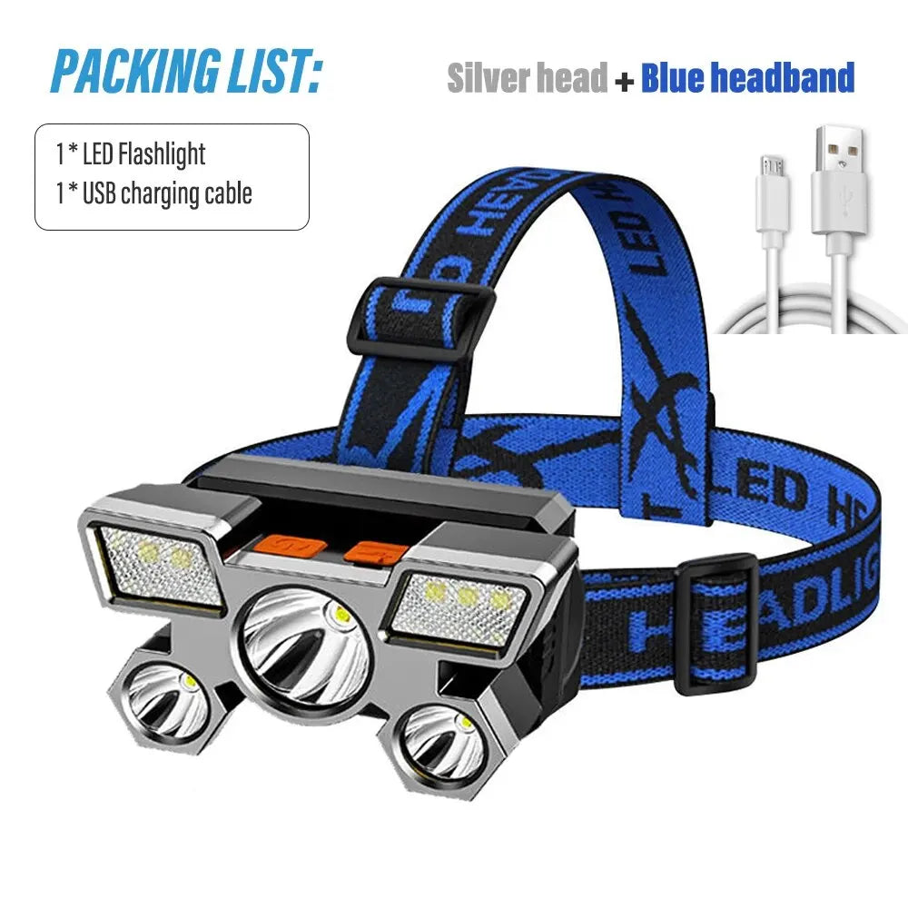Light up your adventures with this super bright, rechargeable LED high power headlamp—perfect for hands-free illumination anytime!